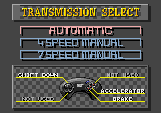 Ayrton Senna's Super Monaco GP II